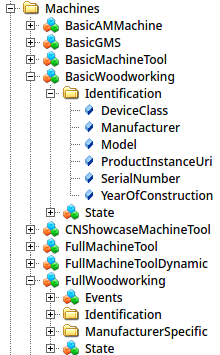 OPC UA: Programming against Type Descriptions 2 basysKom, HMI Dienstleistung, Qt, Cloud, Azure